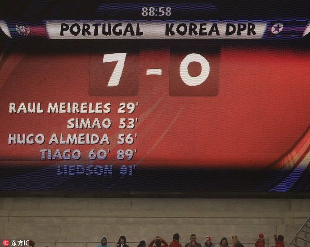 世界杯最懸殊比分記錄_世界杯決賽歷史比分_世界杯歷屆大比分屠殺