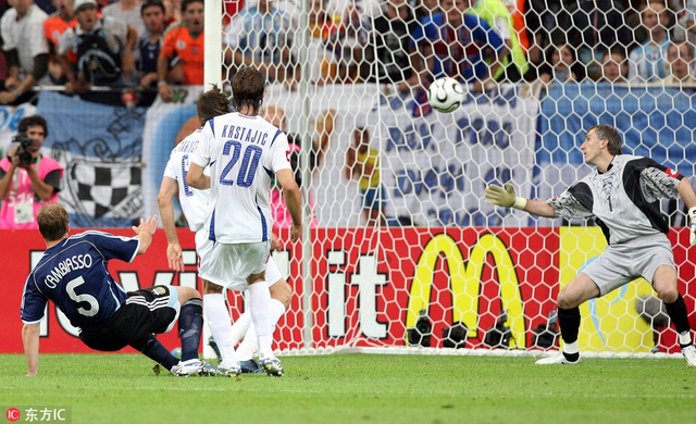 世界杯最懸殊比分記錄_世界杯歷屆大比分屠殺_世界杯決賽歷史比分