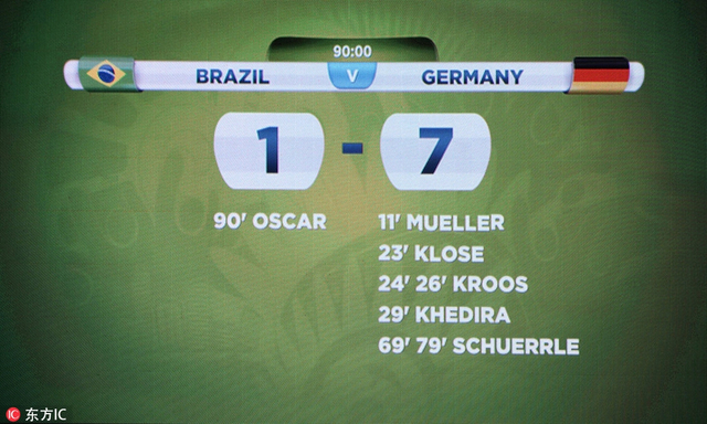 世界杯決賽歷史比分_世界杯最懸殊比分記錄_世界杯歷屆大比分屠殺