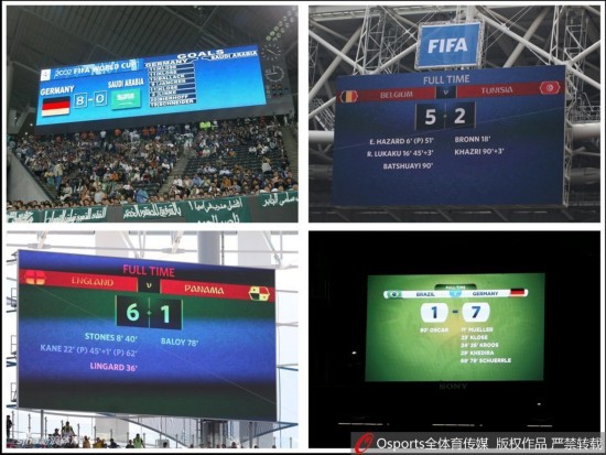 策劃-世界杯中的大比分慘案
