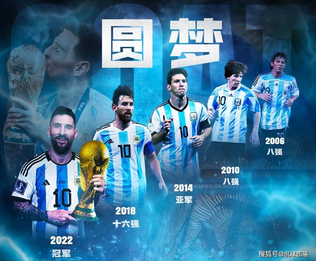 阿根廷世界杯奪冠_世界杯歷史成績倒數_世界杯32強排名