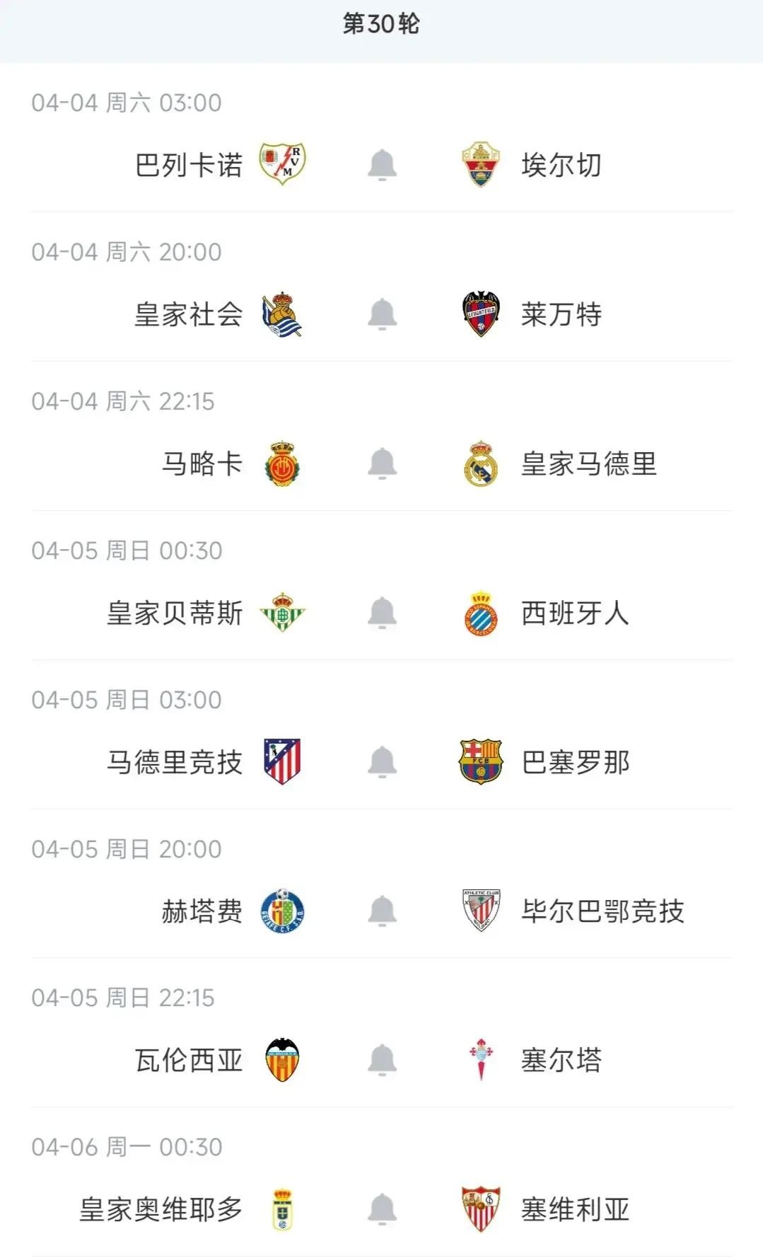 聯賽節奏變化對球隊影響_西甲第29輪積分榜分析_最新西甲聯賽2026-2014賽季主場積分榜