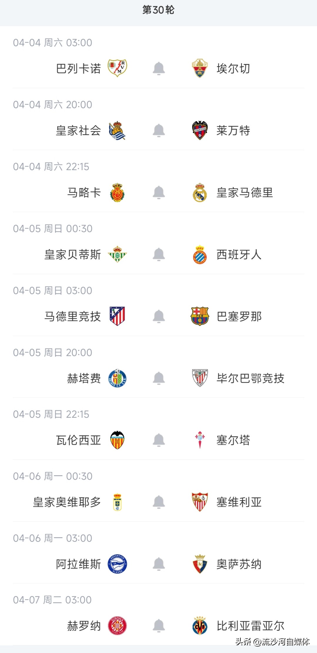 西甲聯(lián)賽第29輪比賽結(jié)果_2025-2026賽季西甲積分榜排名_最新西甲聯(lián)賽2026-2014賽季主場積分榜