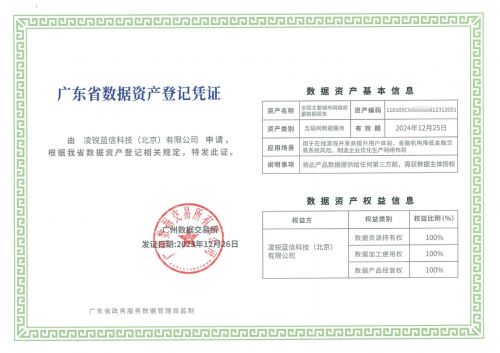 凌銳藍信數據產品獲得數據資產證書,開展數據交易與數據入表服務